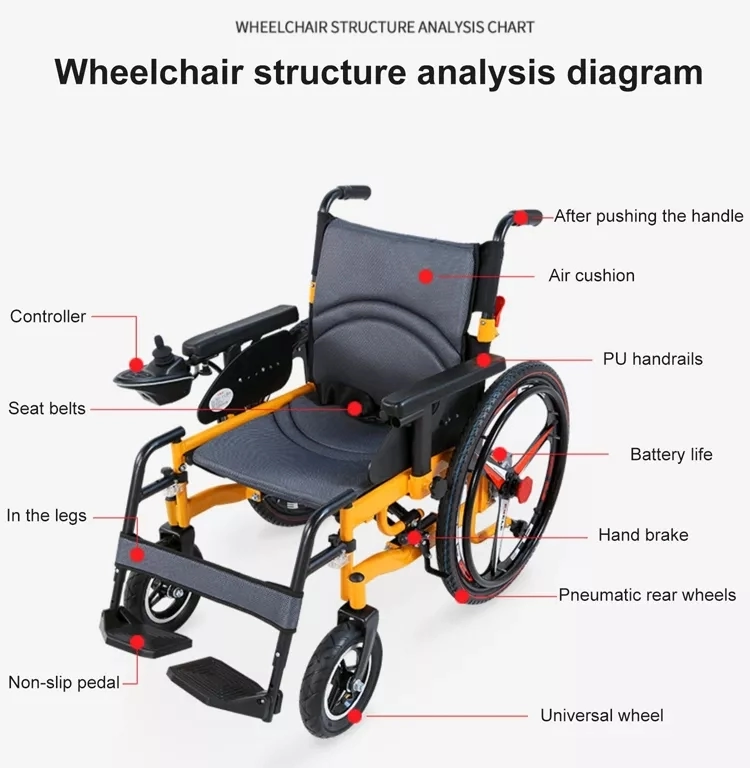 Electric Wheelchair Foldable and Lightweight Wheel Chair Portable Elderly Care Products Rolstoel Fauteuil Roulant